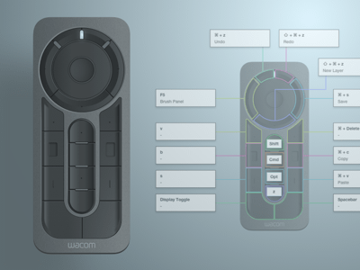 Wacom Express Remote
